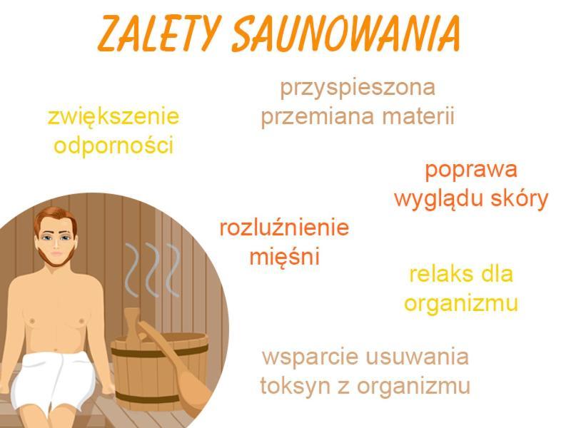Family & Business Sauna Apartments Paderewskiego Sienkiewicza No2 Centrum Downtown - 2 Bedroom With Private Sauna, Bath With Hydromassage, Parking เคียลเซ ภายนอก รูปภาพ